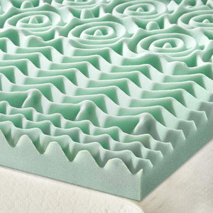 2 Inch 7-Zone Memory Foam Mattress Topper With Calming Aloe Infusion